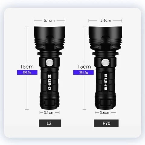 Flashlight Focusing Led  Light Rechargeable Outdoor Lamp
