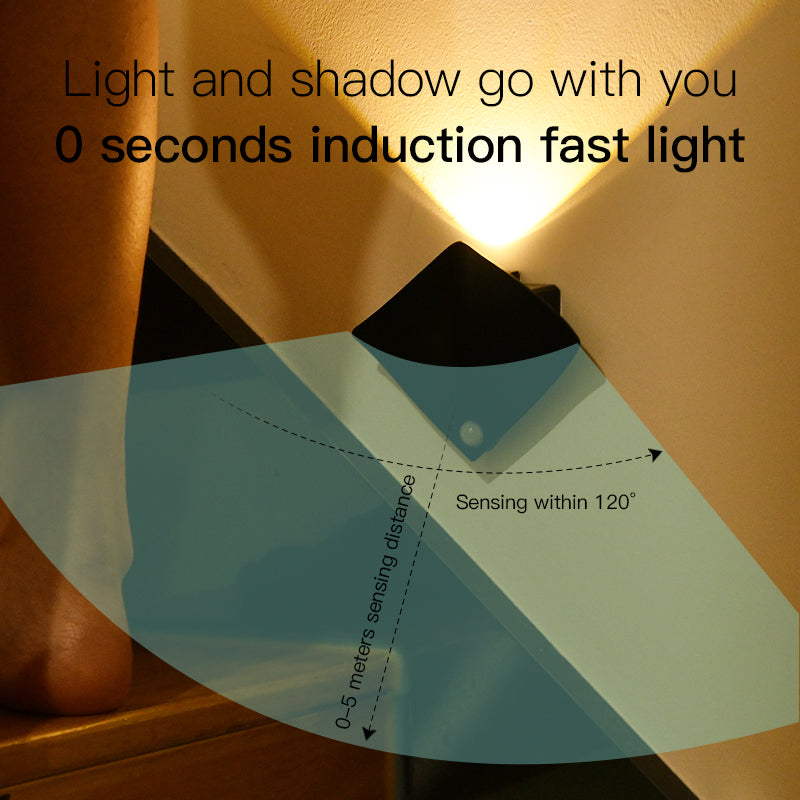 Wireless Decor Wall Lamp Human Body Sensing Home Night Lights